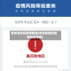 吉林各地区疫情新增(吉林各地区疫情风险等级)