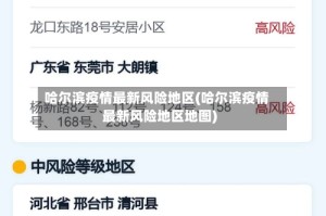 哈尔滨疫情最新风险地区(哈尔滨疫情最新风险地区地图)