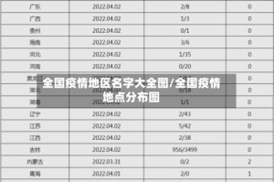 全国疫情地区名字大全图/全国疫情地点分布图