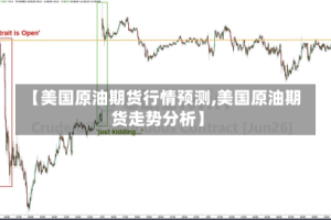 【美国原油期货行情预测,美国原油期货走势分析】