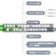 必看教程“微信雀神广东麻将开挂神器”+透视挂”开挂辅助软件教程