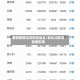 新冠疫情现在形势地区/现阶段新冠疫情形势
