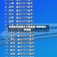 疫情区都有哪几个地区呢/疫情疫区有哪些