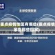 世界重点疫情地区有哪些(重点疫情国家指那些国家)