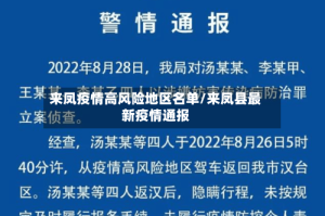来凤疫情高风险地区名单/来凤县最新疫情通报