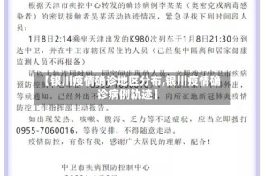【银川疫情确诊地区分布,银川疫情确诊病例轨迹】