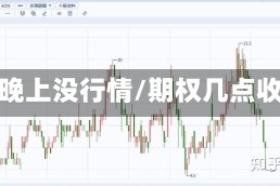 期权晚上没行情/期权几点收盘