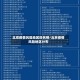 北京疫情风险地区排名榜/北京疫情风险地区分布