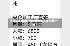 铝锭加工市场行情(铝锭加工多少钱一吨)