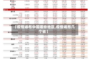 【疫情遍布中国哪些地区,疫情遍布几个省】