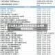 什么叫本土疫情关联地区(什么叫疫情关联区域)