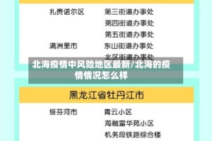 北海疫情中风险地区最新/北海的疫情情况怎么样