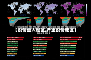 【疫情重大地区,严重疫情地区】