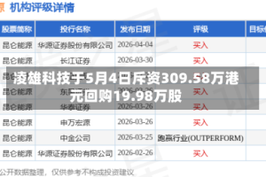 凌雄科技于5月4日斥资309.58万港元回购19.98万股