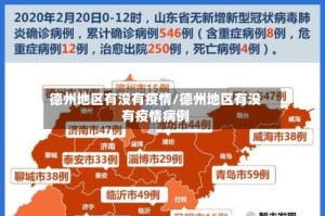 德州地区有没有疫情/德州地区有没有疫情病例