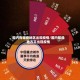 国内有哪些地区出现疫情/国内那些地方又出现疫情