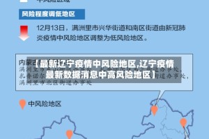 【最新辽宁疫情中风险地区,辽宁疫情最新数据消息中高风险地区】