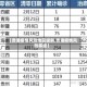 【贵港疫情风险地区级别,贵港疫情风险等级】