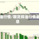 期货郑油行情/期货郑油行情最新消息