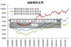 期货大豆行情英文(期货大豆费用走势图)