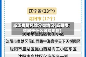 咸阳疫情风险分类地区(咸阳疫情属于什么风险地区)