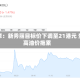 大摩：新秀丽目标价下调至21港元 受高油价拖累
