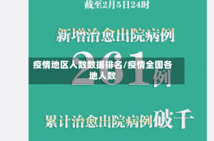 疫情地区人数数据排名/疫情全国各地人数