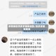 疫情地区拼多多强制退款/拼多多疫情期间