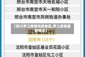 【四川罗江疫情风险地区,罗江疫情最新情况】