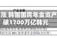 韩综指大涨 韩国国民年金资产规模突破1700万亿韩元