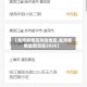 【龙湾疫情高风险地区,龙湾疫情最新消息2020】