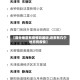 【部分地区有疫情吗最近,近来有几个地方有疫情】