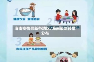 海南疫情最新各地区/海南最新疫情分布