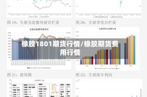 橡胶1801期货行情/橡胶期货费用行情