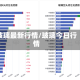 玻璃最新行情/玻璃今日行情