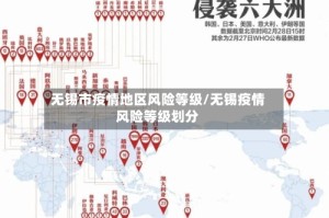 无锡市疫情地区风险等级/无锡疫情风险等级划分