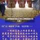 【疫情地区是怎么划分,疫情地区分为几类】