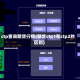 ctp查询期货行情(期货ctp1和ctp2的区别)