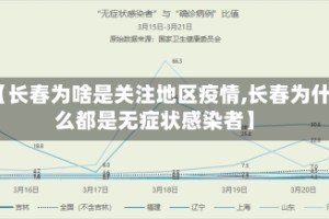【长春为啥是关注地区疫情,长春为什么都是无症状感染者】