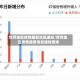 世界地区疫情最新消息通知/世界地区疫情最新消息通知查询
