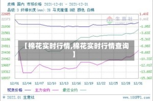 【棉花实时行情,棉花实时行情查询】