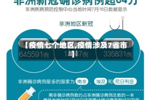 【疫情七个地区,疫情涉及7省市】