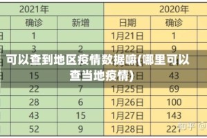 可以查到地区疫情数据嘛(哪里可以查当地疫情)
