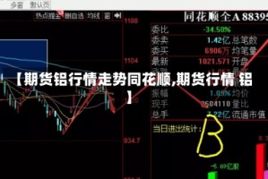 【期货铝行情走势同花顺,期货行情 铝】