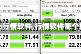 【ib行情软件,行情软件哪个好】