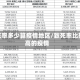 致死率多少算疫情地区/致死率比较高的疫情