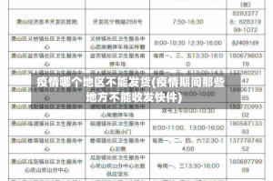 疫情哪个地区不能发货(疫情期间那些地方不能收发快件)