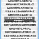 【疫情中高风险地区政策,疫情中高风险划定】