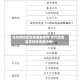 高风险地区怎样报备疫情(高风险地区怎样申请回当地)