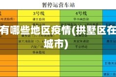 拱墅区有哪些地区疫情(拱墅区在哪个城市)